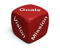 business philosophy, mission and goal