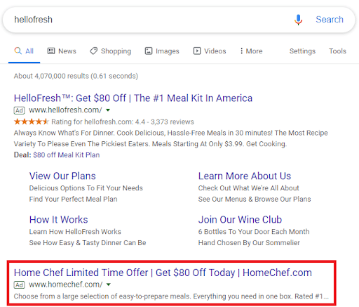 Screenshot of the SERP for a google search for Hellofresh, showing an ad for HelloFresh followed by an a competitor conquesting ad for HomeChef.