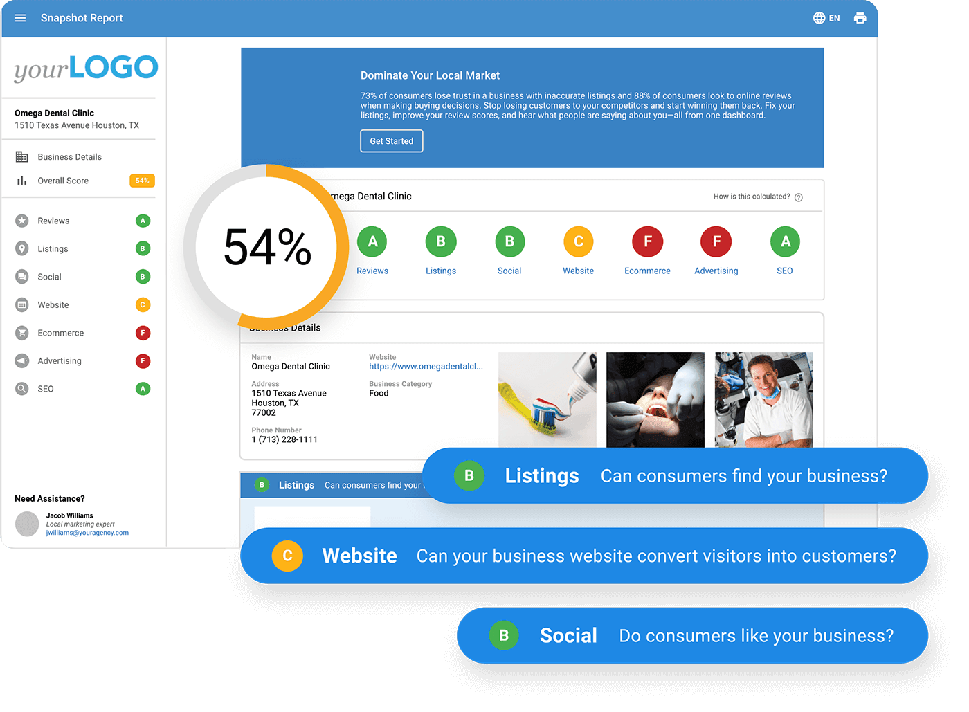 Plataforma Php Para Catálogos Online Multi Lojas White Label