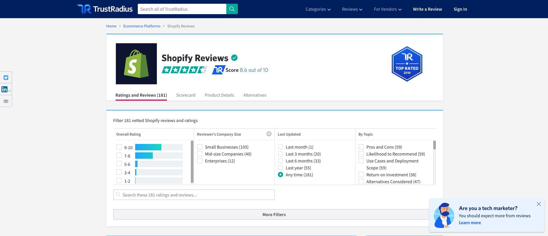 Screenshot of the TrustRadius interface showcasing the Shopify review page.