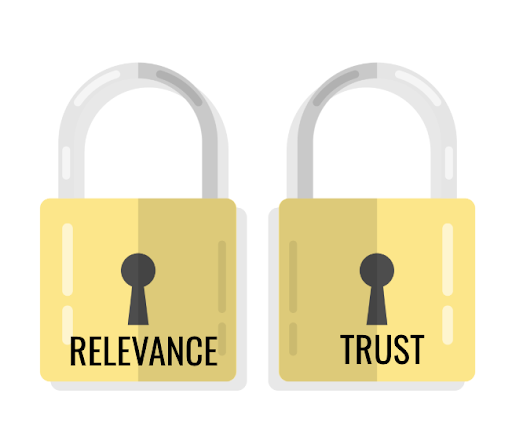 Relevance and Trust
