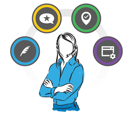 Woman representing what is a VA, surrounded by four circles with icons illustrating different types of digital software and services: a feather for content creation, a star in a speech bubble for reviews, a location icon for listings, and a webpage with a gear for web design.