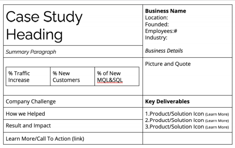 Case_study_template