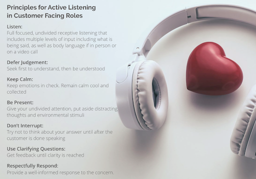 active listening principles mistakes customer success avoid
