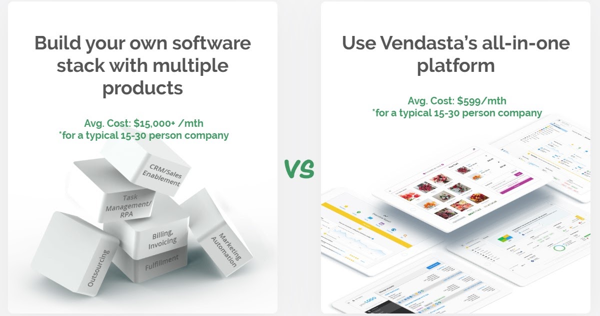 Vendasta Affiliate in-line blog image