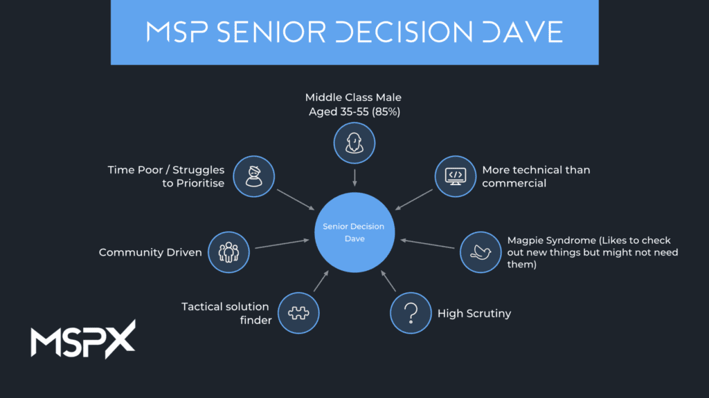 MSP senior Decision Dave