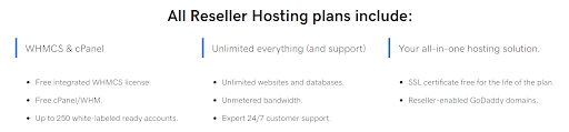 Screen shot of everything GoDaddy’s reseller hosting plans include: WHMCS &cPanel, unlimited websites and databases, bandwidth, and 24/7 customer support, SSL certificate free for the life of the plan, and reseller enabled GoDaddy domains.