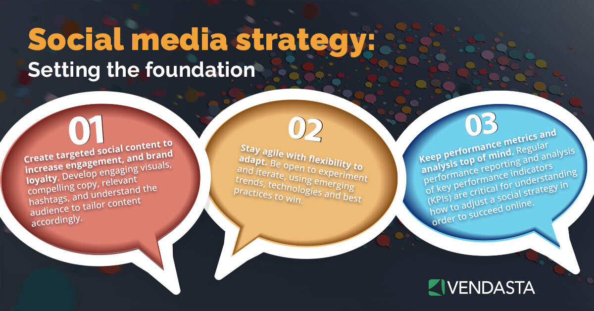 presentation social marketing strategy