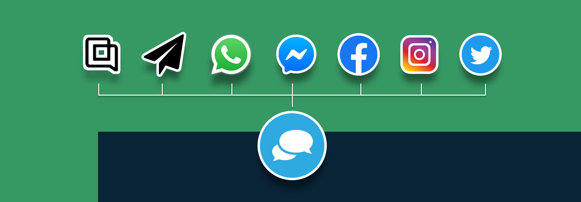 Several social media logos and graphics connected to the Vendasta Social marketing logo to represent social media integration