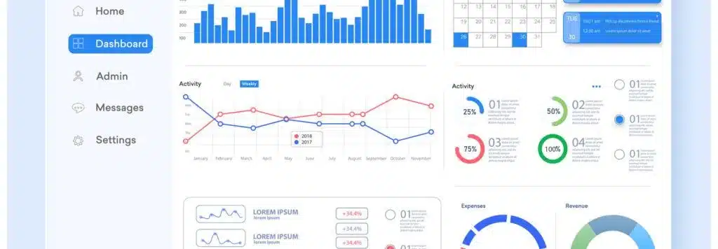 58 Spooky Statistics for Websites [Infographic]