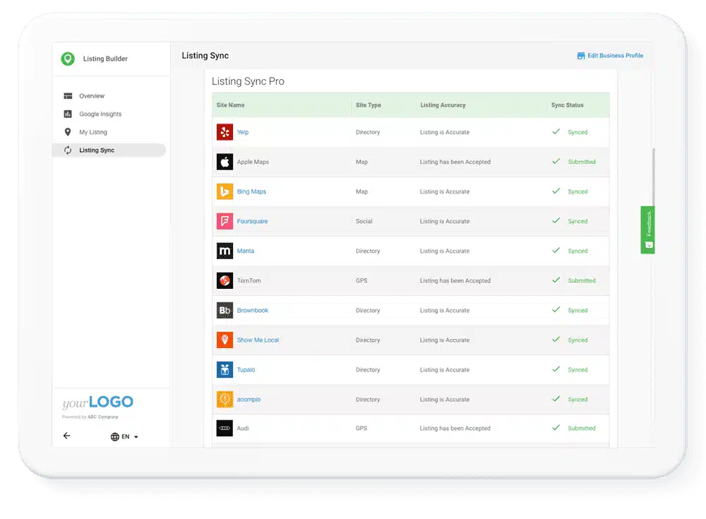 Listing Sync Pro dashboard showing one business listing synced or submitted to Yelp, Apple Maps, Bing Maps, Foursquare, and other directory sites
