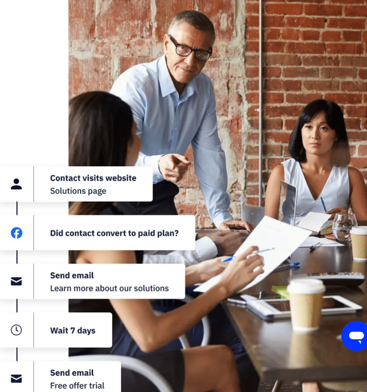 Marketing-Automation-Tools: activecampaign
