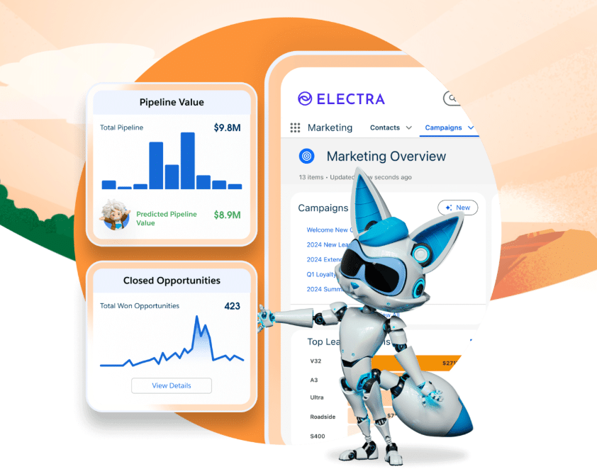 Marketing-Automation-Tools: salesforce