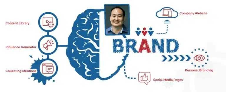 build-your-personal-brand