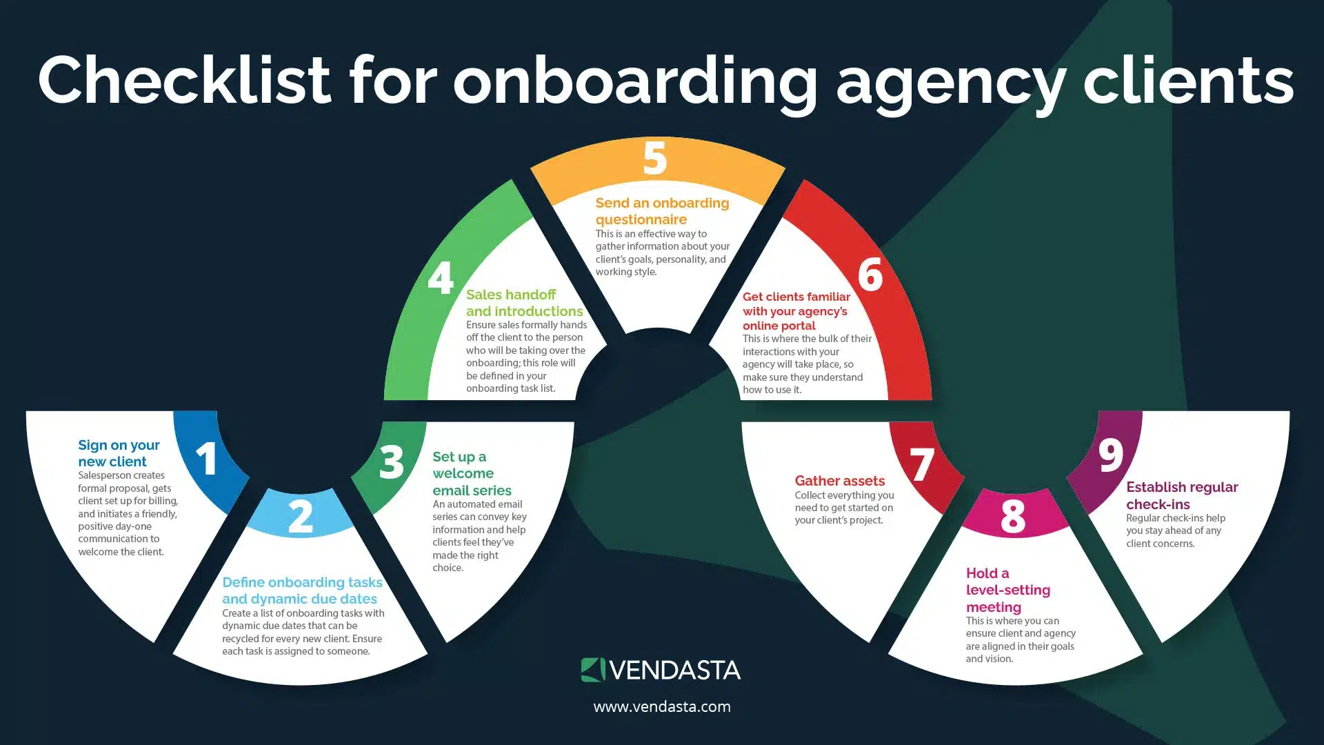 checklist-for-onboarding-agency-clients-infographic