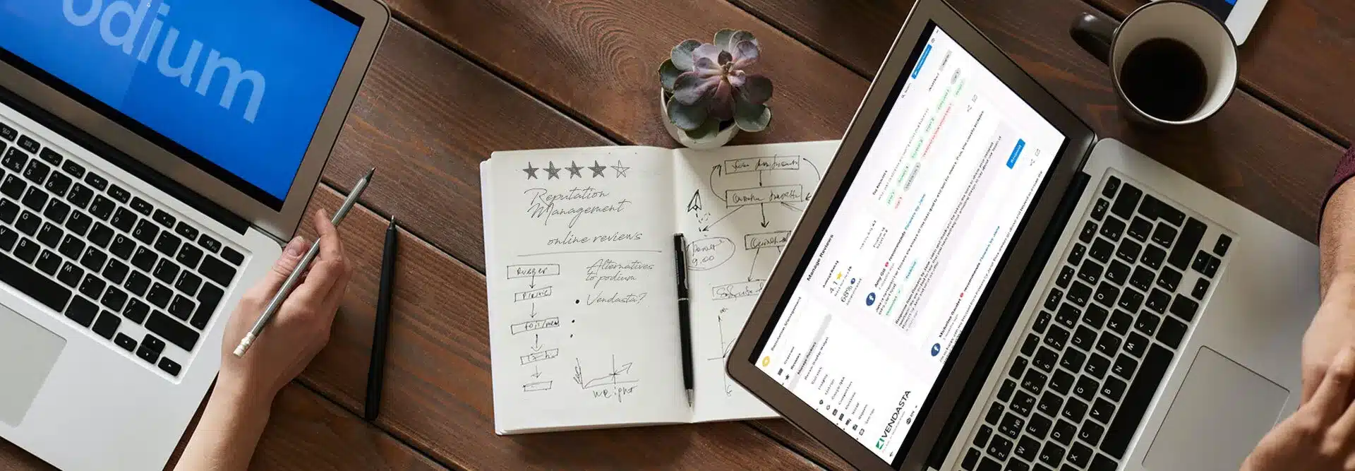 11 Podium alternatives for reputation management software