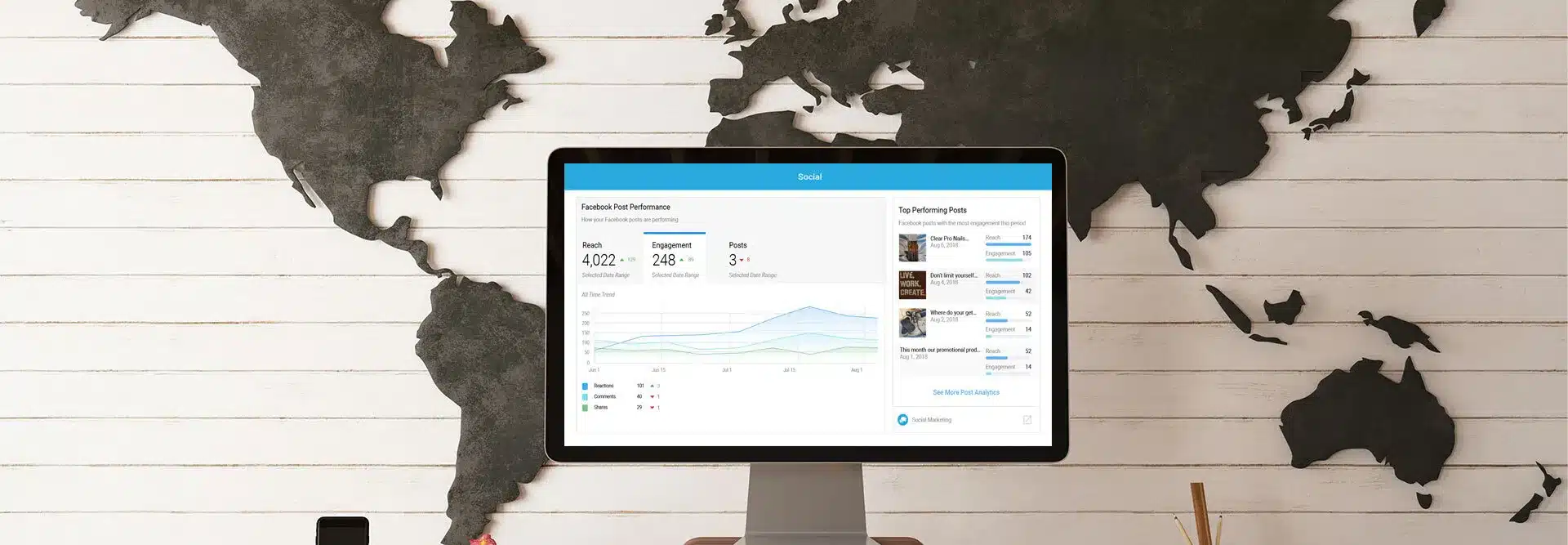 Social Media Audience Analysis: How to Identify and Target Your Ideal Customer on Social Media