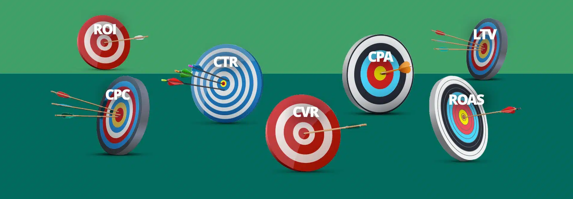The Importance of PPC KPIs in Client Retention (And 12 to Track)