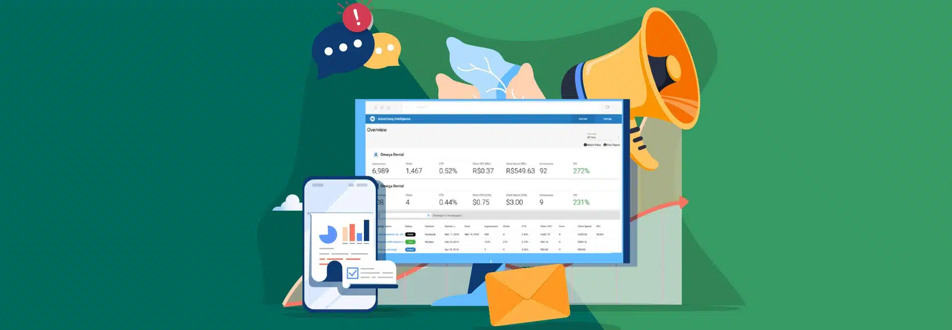 Stay On Track: Tips for Monitoring Your Client’s Ad Budget