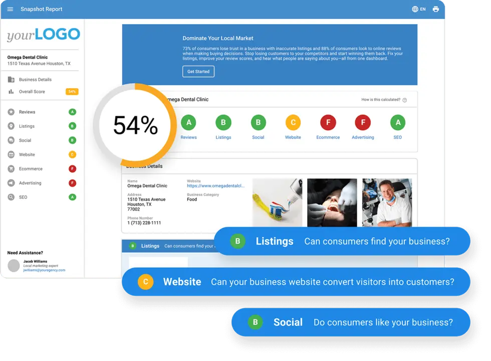digital marketing strategy: Vendasta Snapshot Report