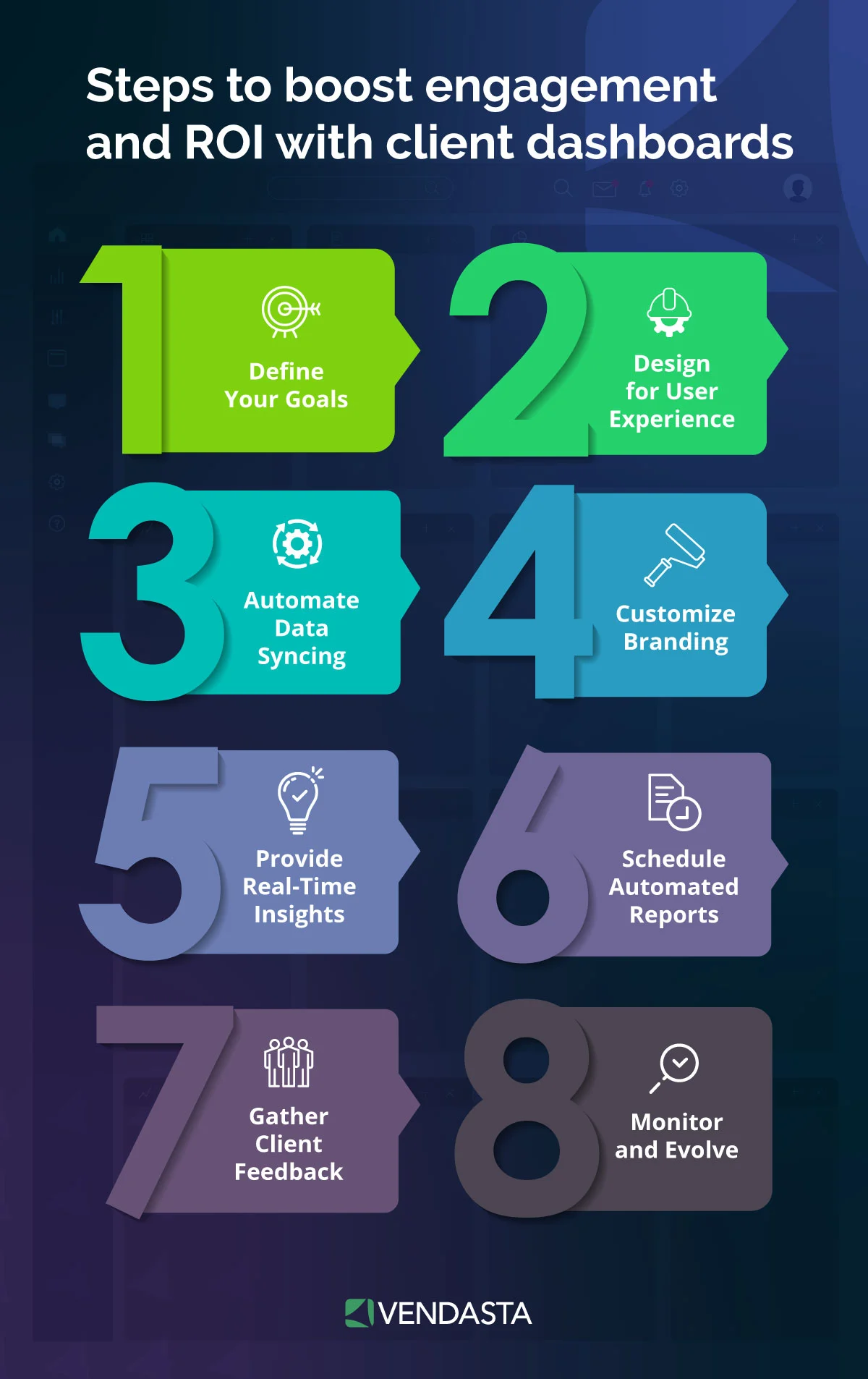 Eight steps to boost engagement and ROI using client dashboards.