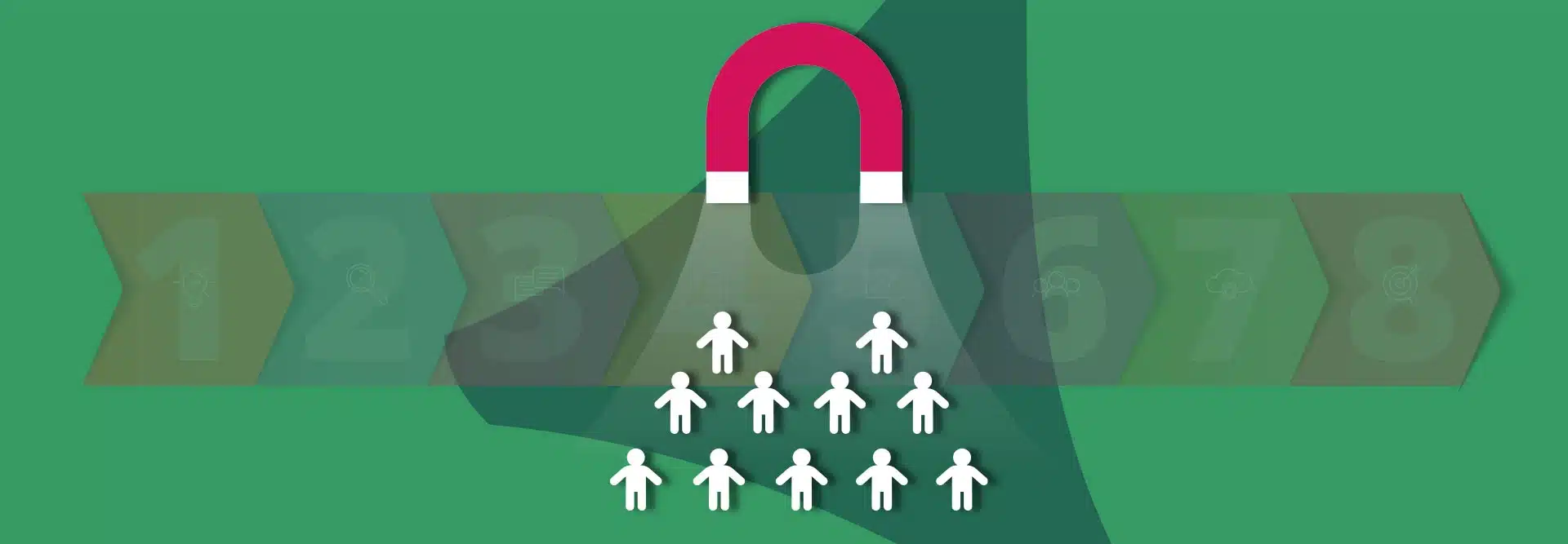 The-8-Critical-Phases-in-the-Lead-Generation-Process-blog-FI