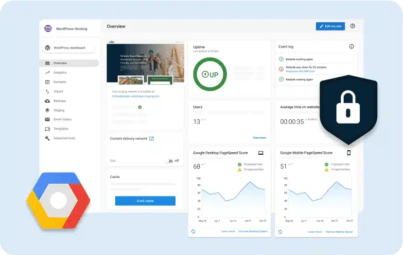 digital marketing skills: website development skills - WordPress Hosting