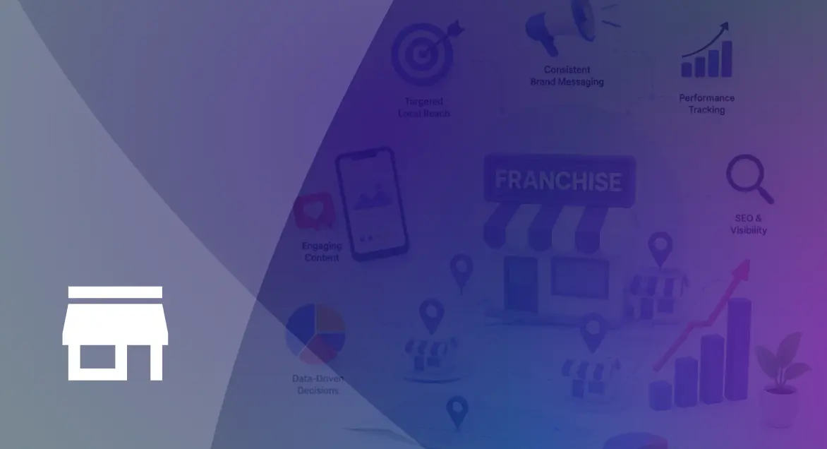 Franchise Digital Marketing: Key Strategies Every Marketing Leader Needs to Know