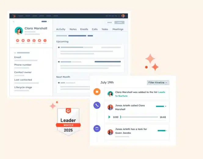 customer journey optimization: hubspot