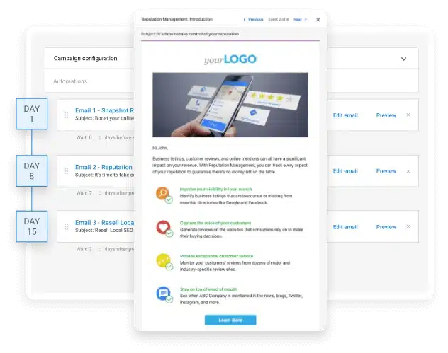 customer journey optimization: marketing automation