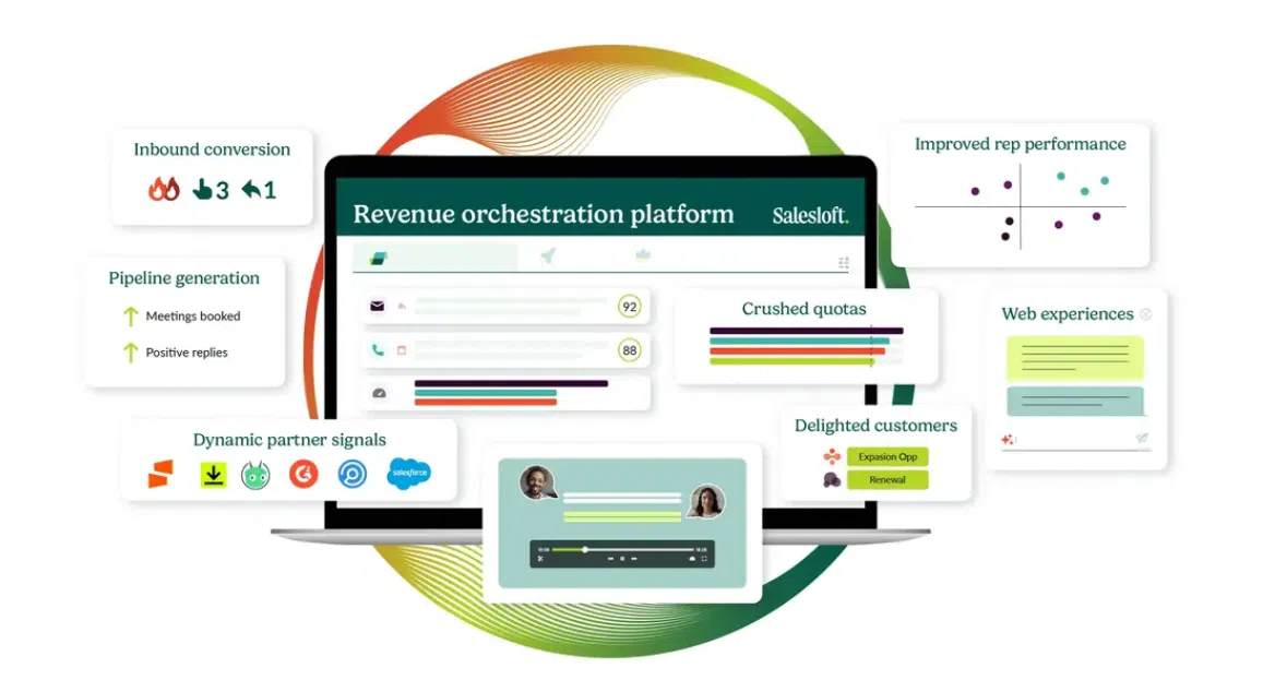 master customer journey optimization salesloft