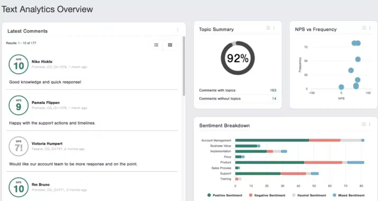 customer retention platform: customer gauge, client dashboard, vendasta