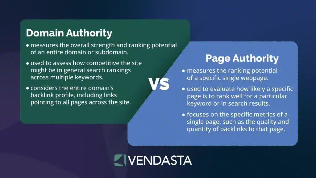 seo lead generation: domain vs page authority