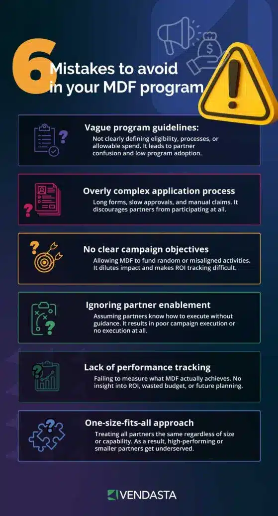 marketing-development-funds: mistakes-to-avoid-in-mdf-program-infographic-vendasta