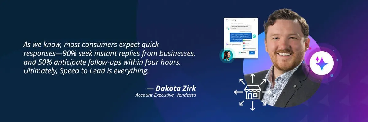 channel partner enablement: speed to lead