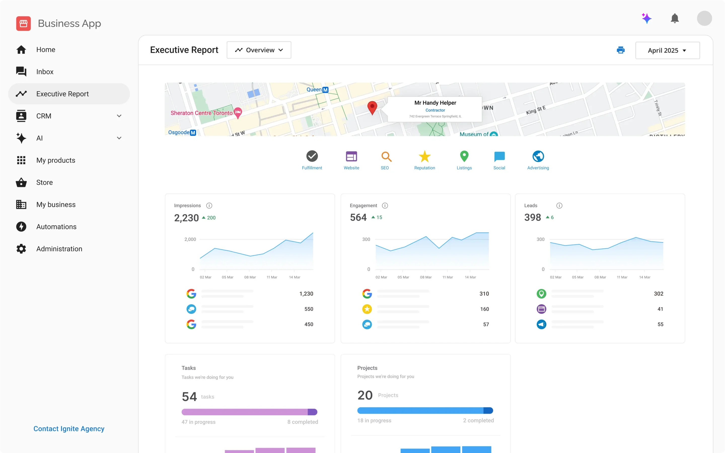 white-label AI software: Executive Report