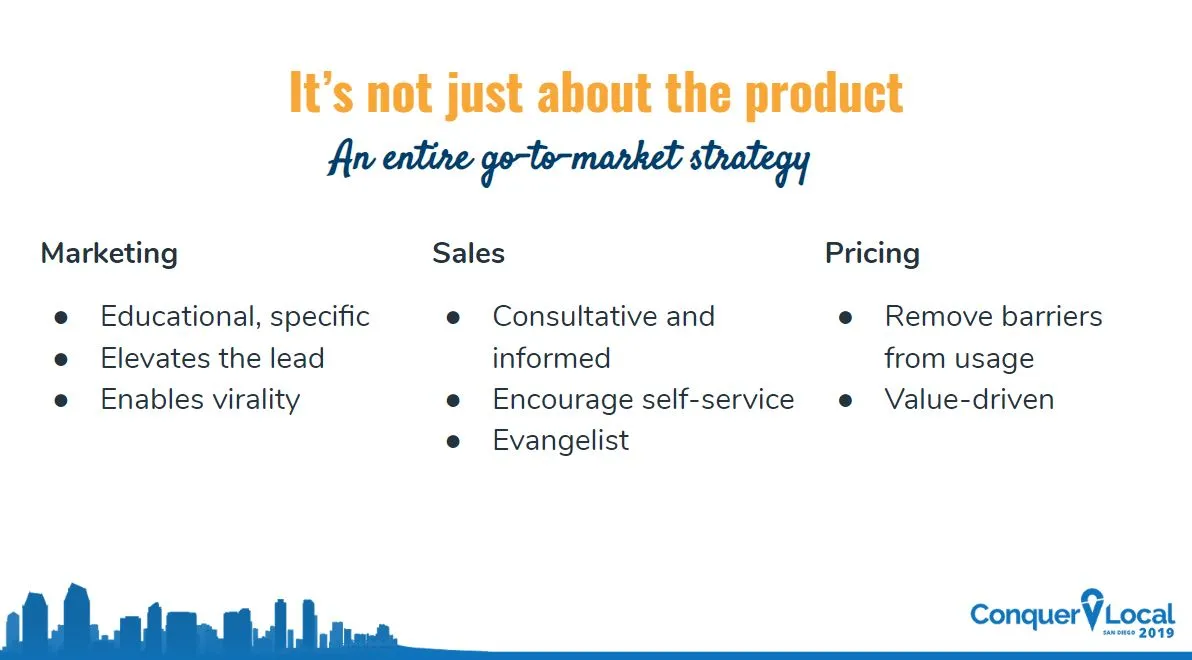 Product-Led Growth as a Business Growth Strategy 1