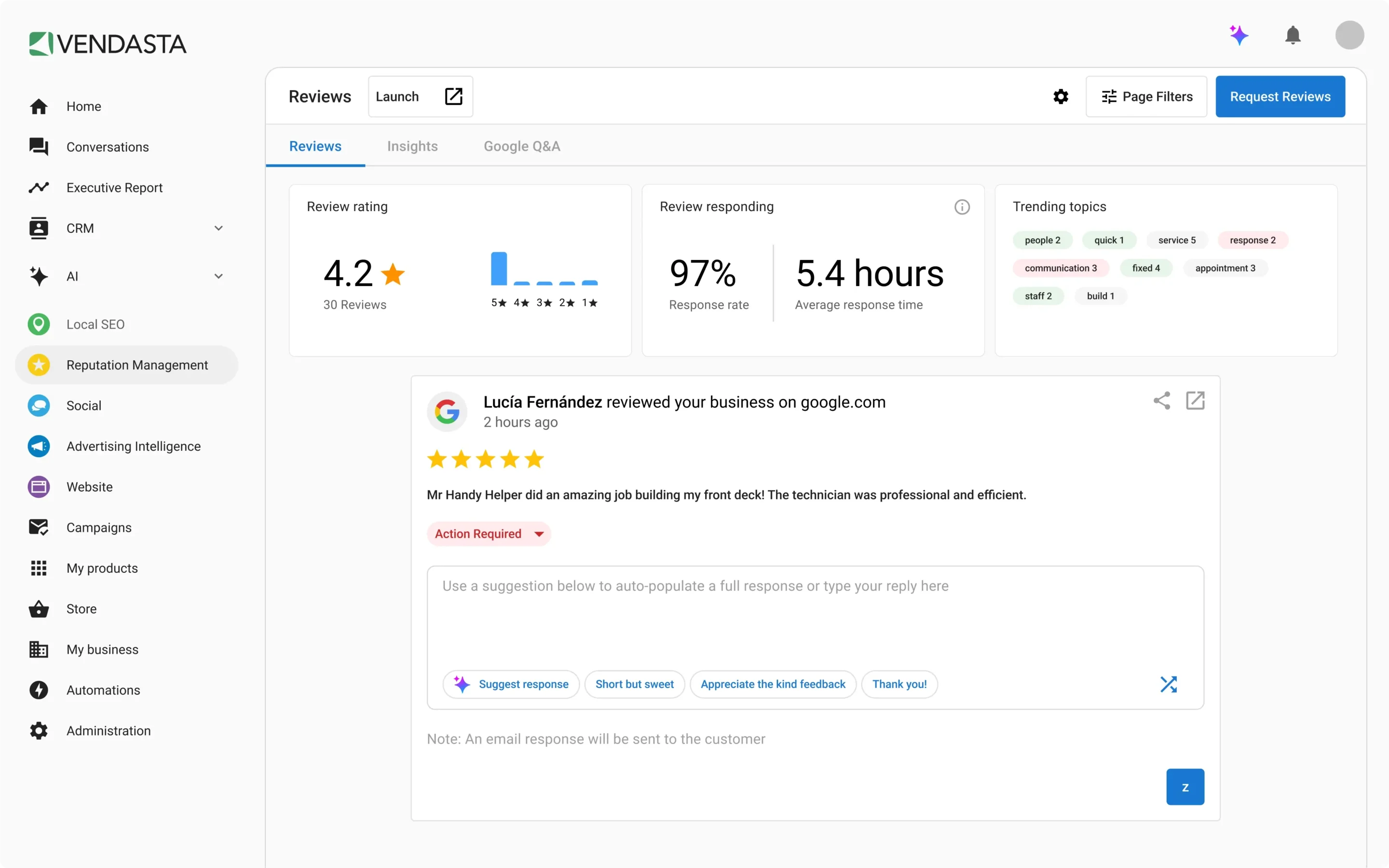 white-label AI software: reputation management