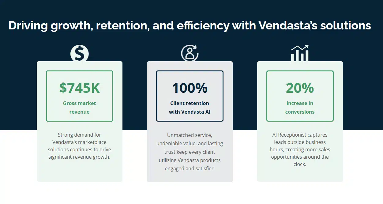 ai customer experience: XCite Group case study