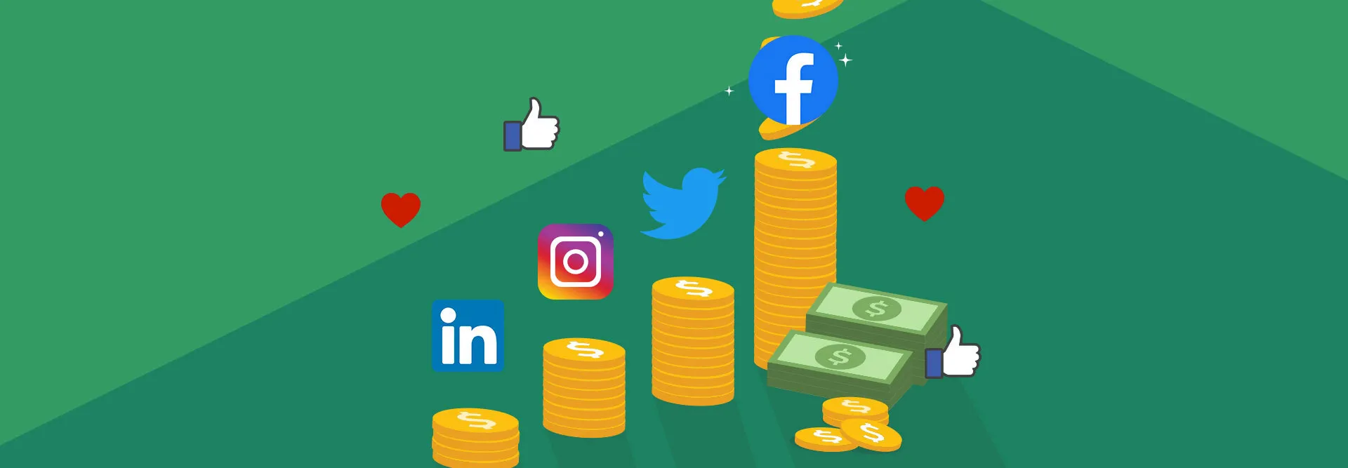 The Definitive Guide to Understand Social Media Marketing Costs