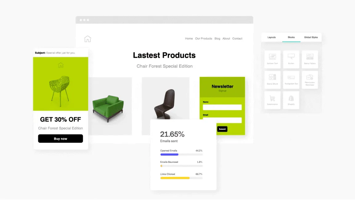 email marketing automation: benchmark