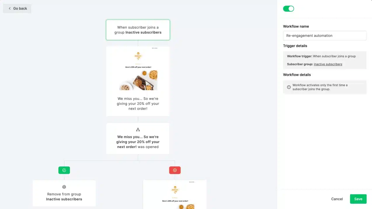 email marketing automation: mailerlite