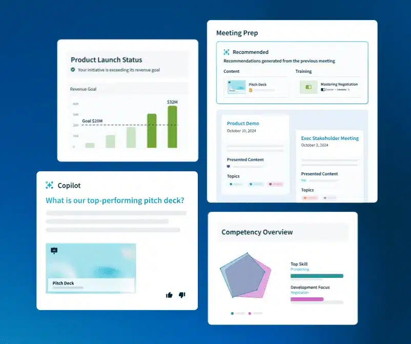 sales enablement tools: highspot