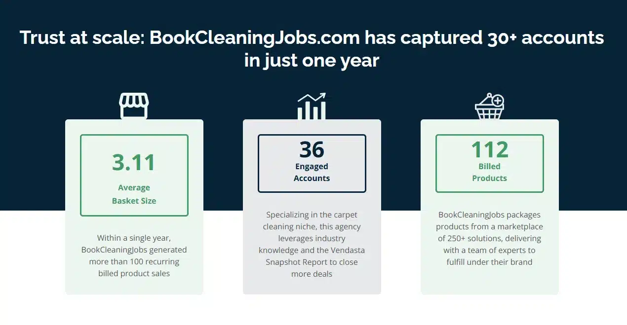 bookcleaning case study