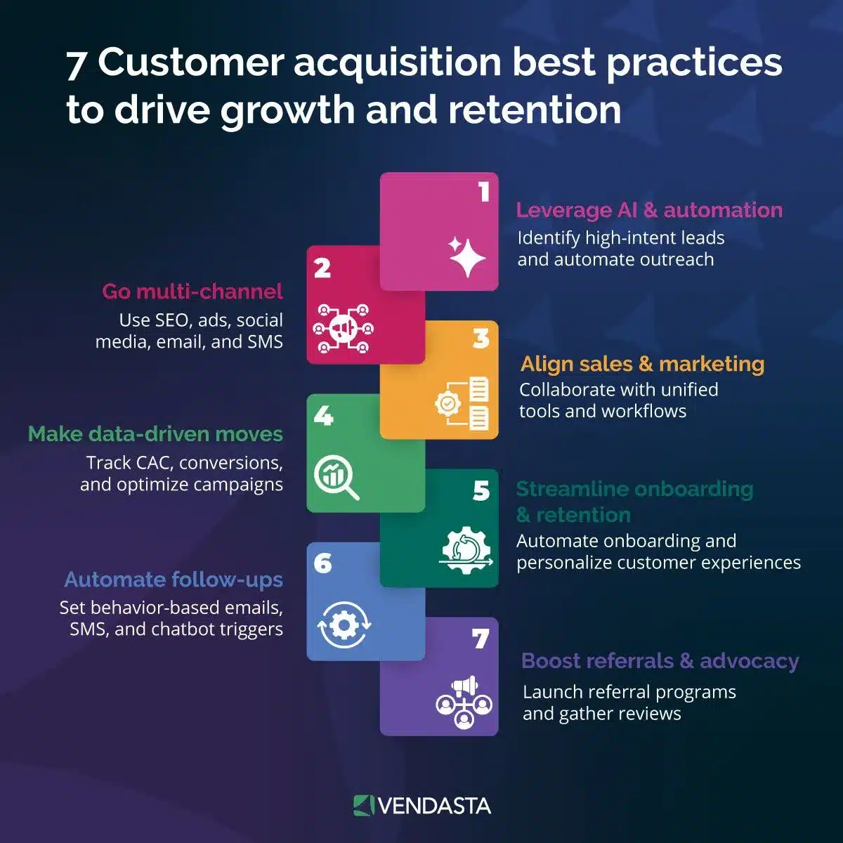 how to get more clients: customer acquisition
