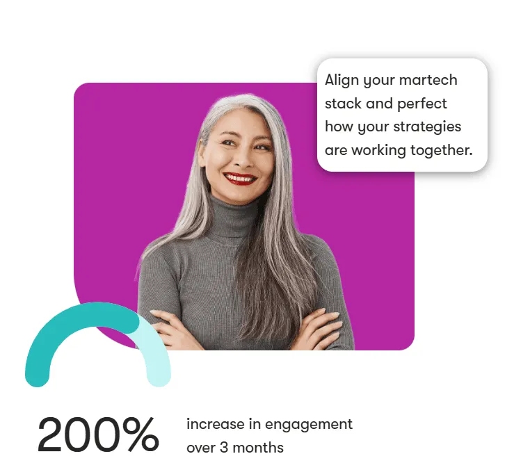 sales enablement tools: meltwater