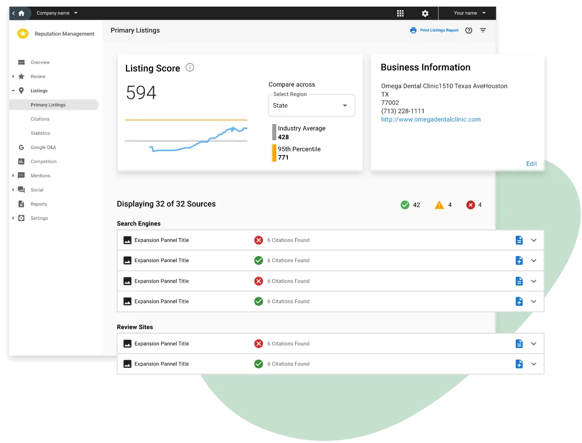 Brand Reputation Crisis Management - Primary Listings