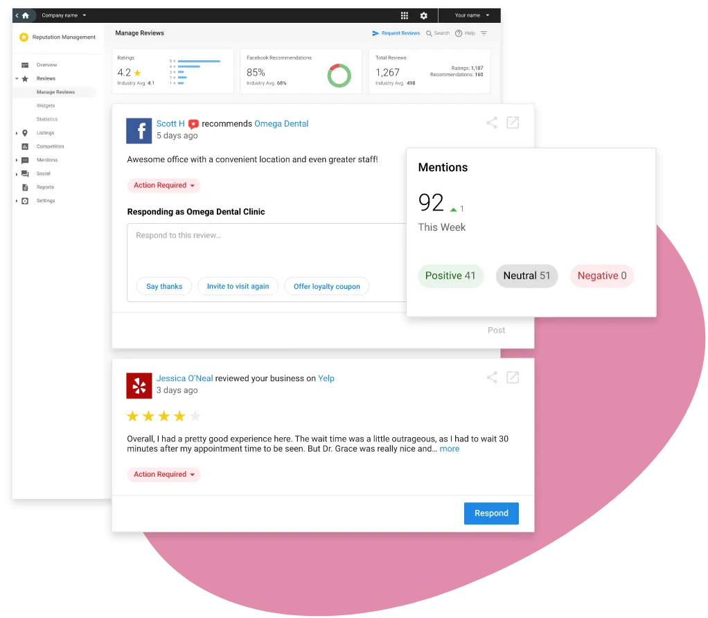 Brand Reputation Crisis Management - Reputation Management