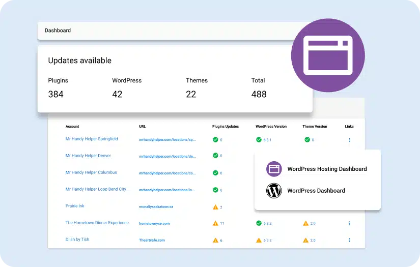 WordPress lead generation: scalable multisite management