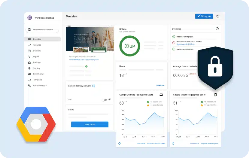 WordPress lead generation: reliable performance